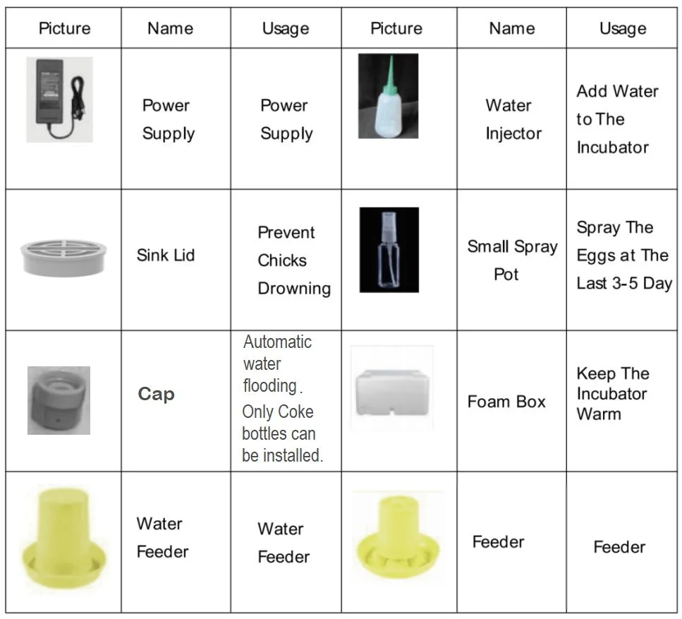 Incubator accessories