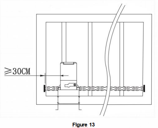 keep 30 centimeters between engine and chain ends