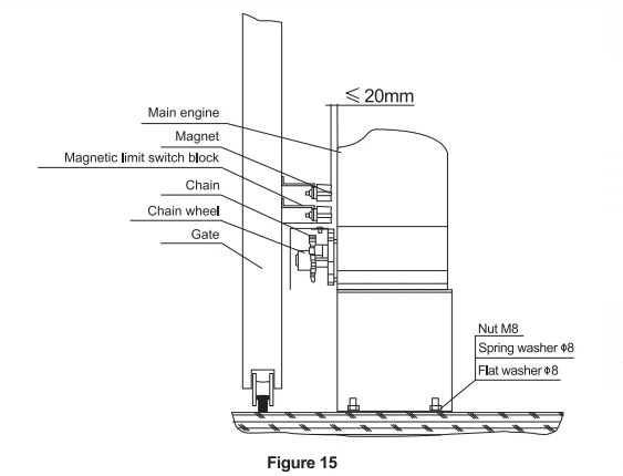 magnetic limit switch block