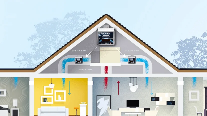 maximize air quality with air scrubber calculator