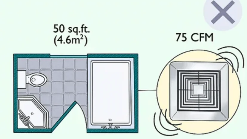 understanding CFM in air scrubbers