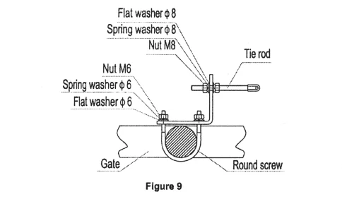 use round screw if door frame is round