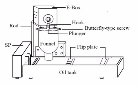 VEVOR donut machine illustration