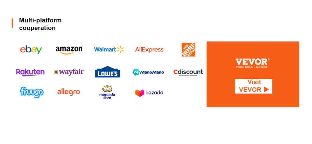 VEVOR's marketing strategy