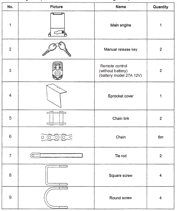 VEVOR sliding gate opener packing list
