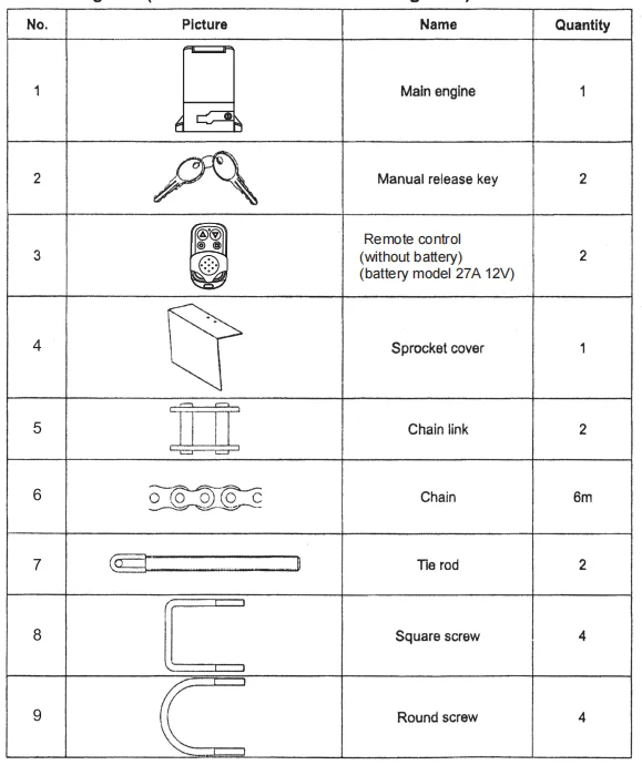 VEVOR Sliding Gate Opener Manual & PDF Guide VEVOR Blog