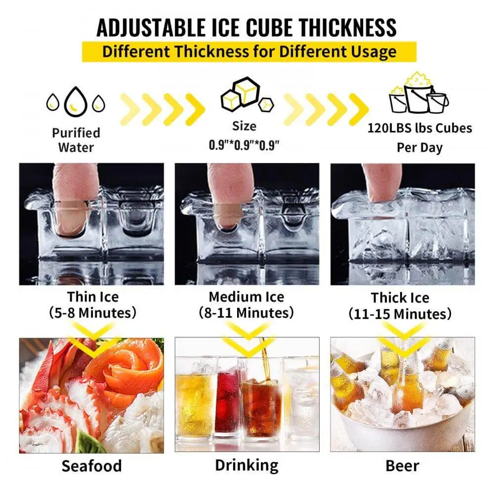 adjustable ice cube thickness