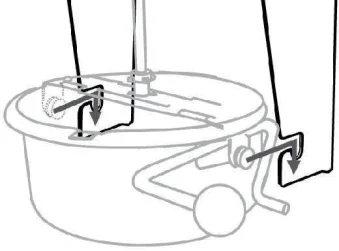 Assemble the kettle (B) on the supporters which are built into the main unit (A)