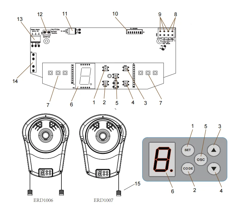 VEVOR Garage Door Opener Manual & PDF Guide VEVOR Blog