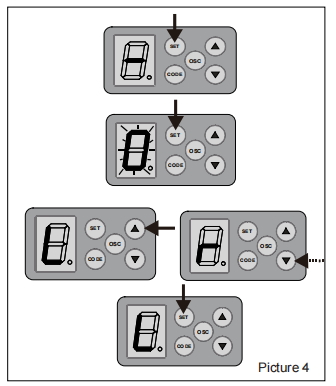 door opener operation
