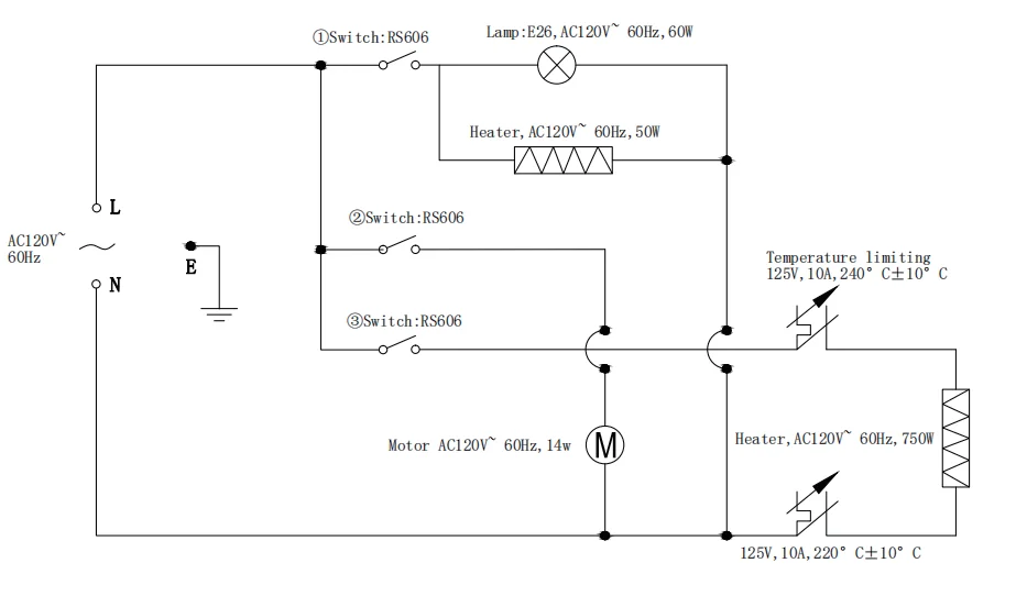 VEVOR Popcorn Machine Instruction Manual with PDF - VEVOR Blog