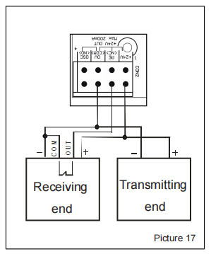 garage door opener illustration