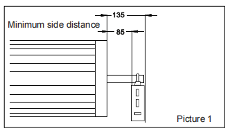 minimum side room needed