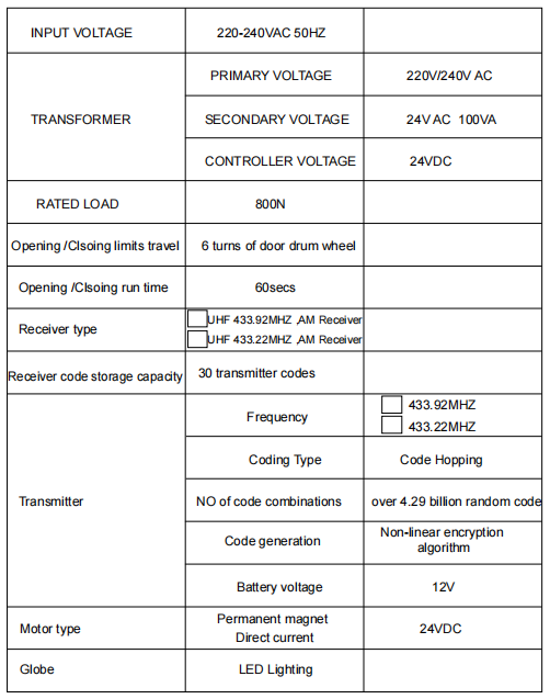 garage door opener technical specifications