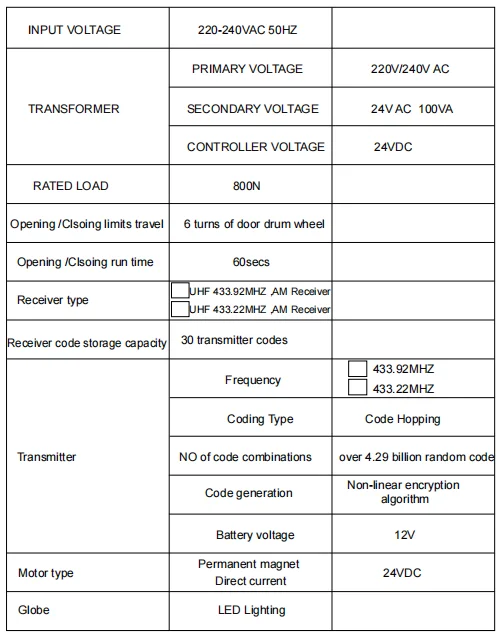 VEVOR Garage Door Opener Manual & PDF Guide VEVOR Blog