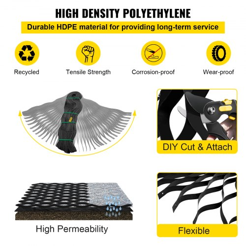 The features of Geogrid