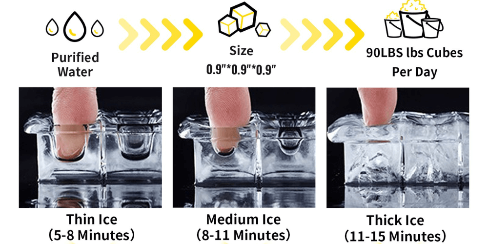 pros and cons of vevor ice maker