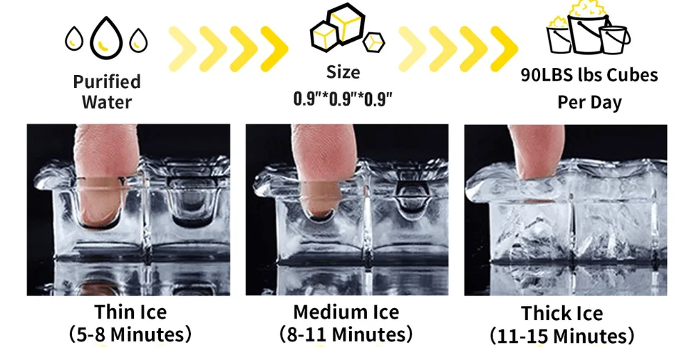 Is the VEVOR Ice Machine Worth Your Investment? VEVOR Blog