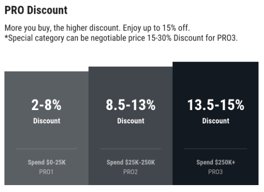 VEVOR Pro discounts