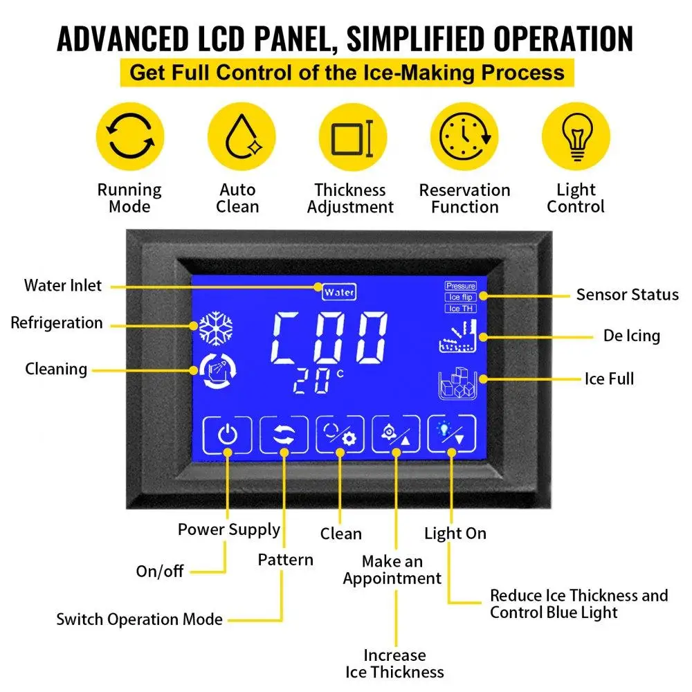 VEVOR LCD panel