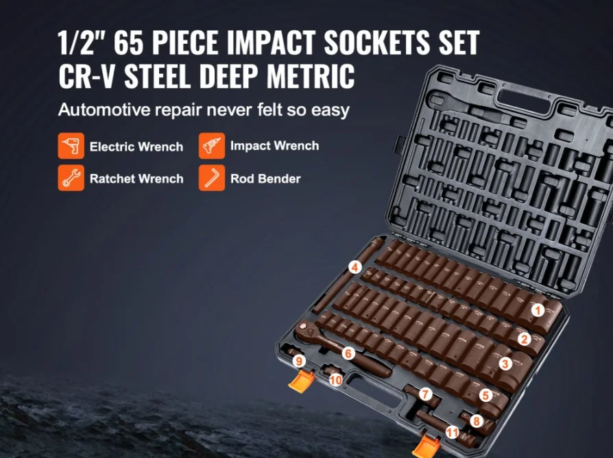 Elevate Your Auto Repair Game: The Ultimate VEVOR Impact Socket Set ...