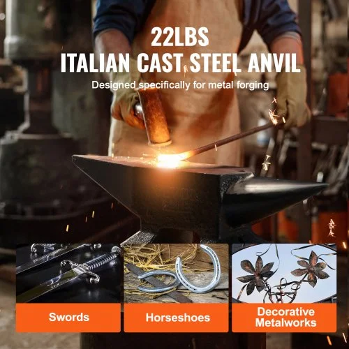 the cast steel anvil
