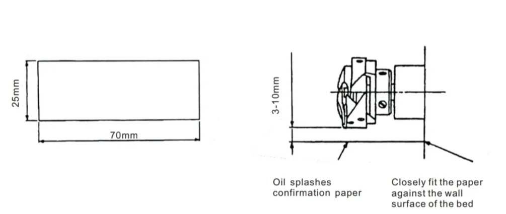 Check within 5 seconds of placing the pape