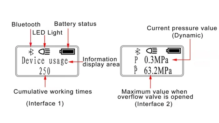 Display and Install Battery