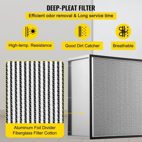 the Hepa filters uses