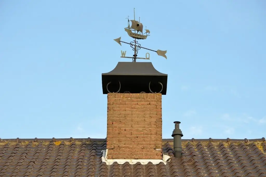 How To Install Chimney Cap Tools, Cost, Instructions & More VEVOR Blog