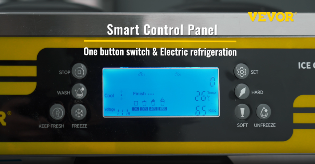 Let the machine start its process