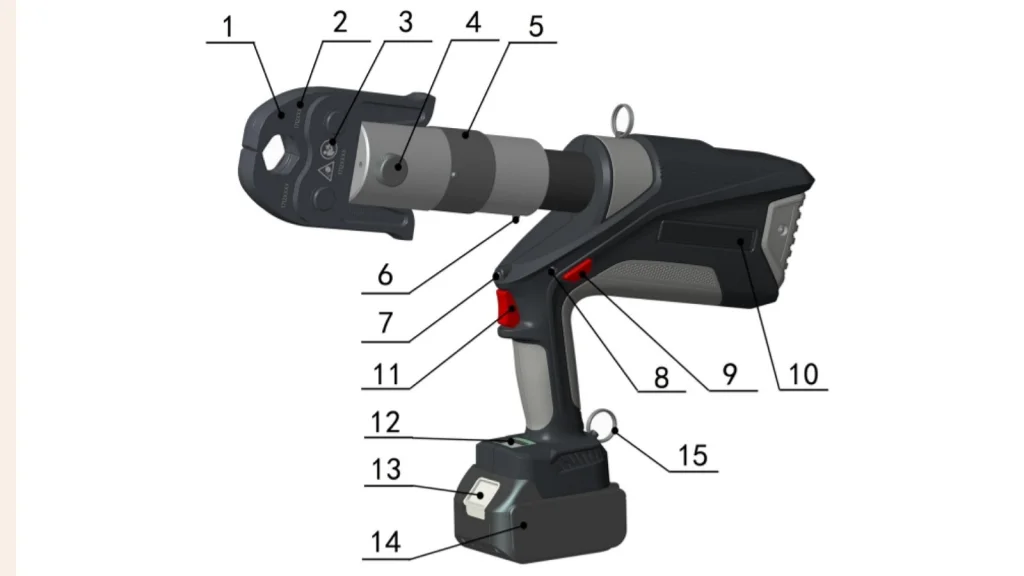 the parts of propress