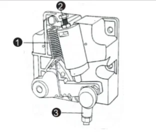 the pedal pressure and stroke