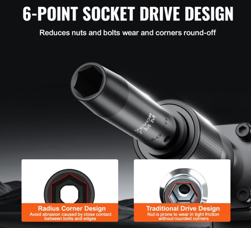 Radius corner design