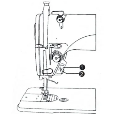 the reverse feed stitching