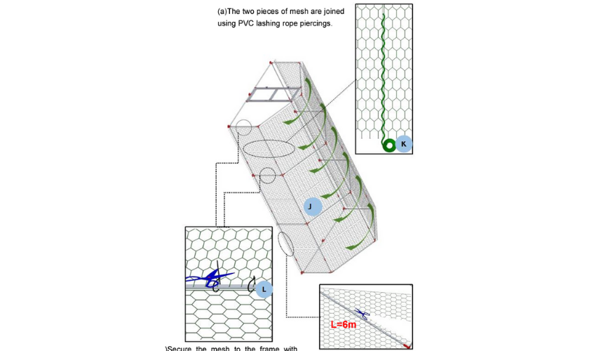Top Mesh Installation