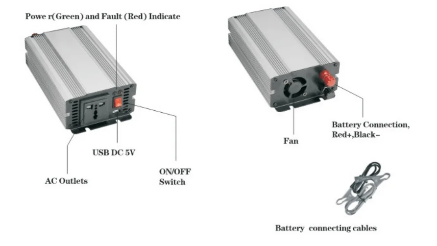 Модифицированный синусоидальный инвертор мощностью 150–600 Вт.