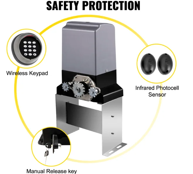 VEVOR Sliding Gate Opener For The Perfect Home Security VEVOR Blog