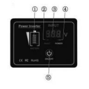 external wired remote control equipment