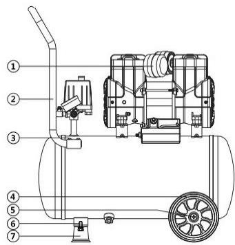 VEEVOR air compressor sideview