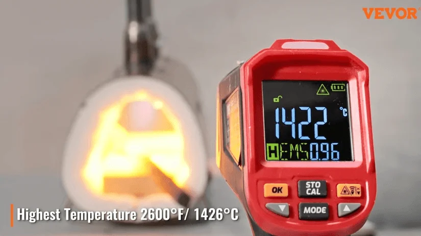 propane gas forge temperatures