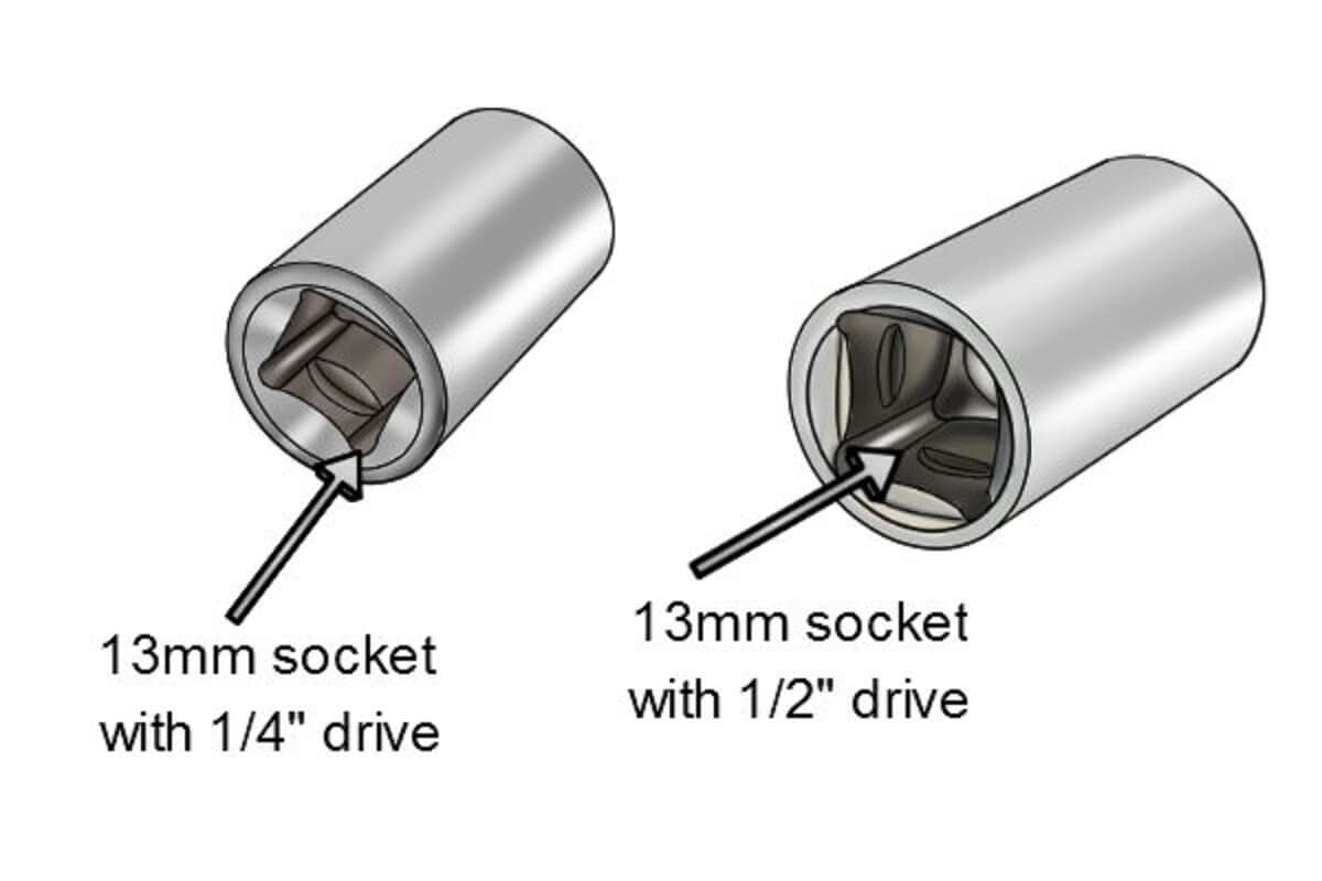 Drive socket. Socket driver. socket 33 mm. socket, drive; type: saltus.