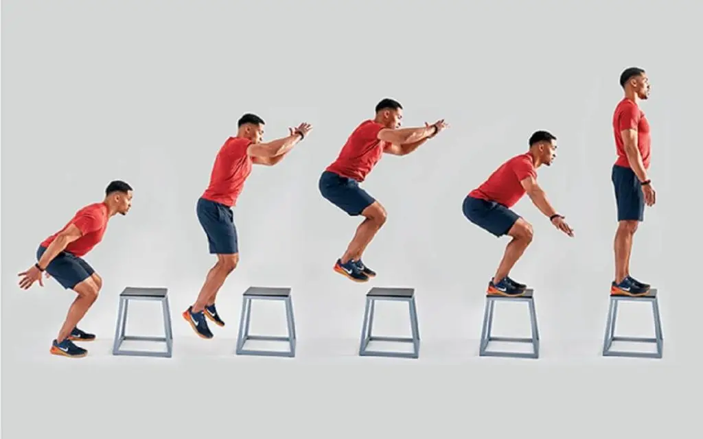 VEVOR Box Jump Benefits