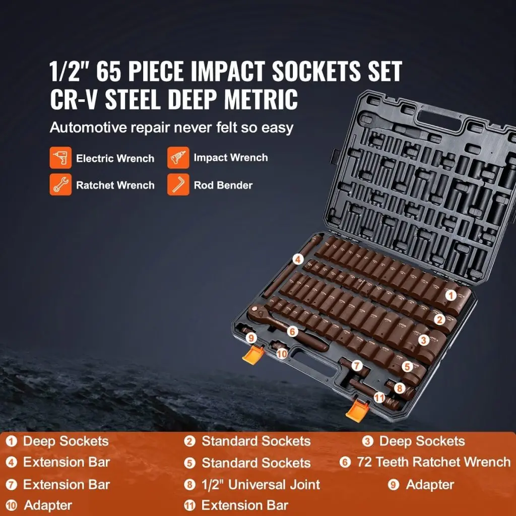 VEVOR Impact Socket Set