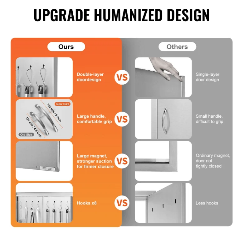 VEVOR vs Other stainless steel BBQ doors