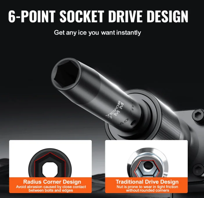 6-point Socket Drive Design