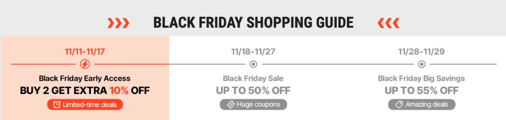 Black Friday sale timeline