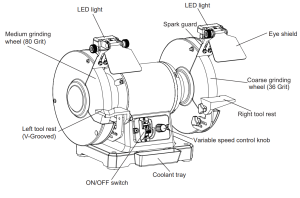 Bench Grinder parts labelled