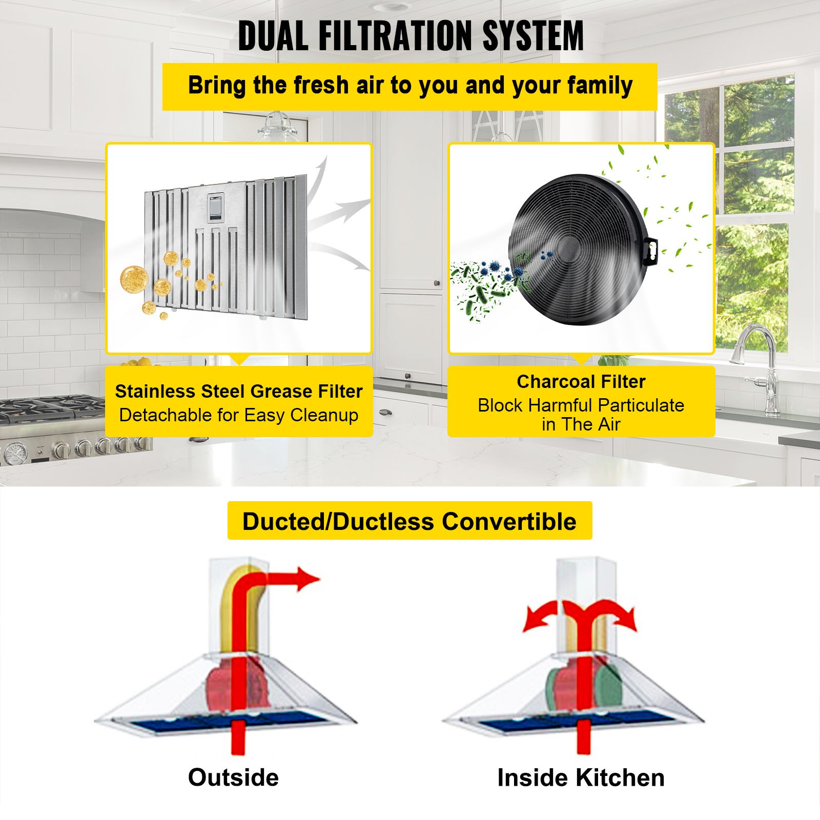 Acouto 2 Paires De Couvercles Rétractables Pour Cuisinière En Acier Inoxydable - Protection Latérale, Longueur Réglable 35 à 70 Cm