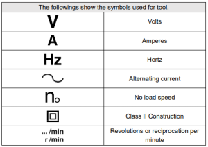 Symbols